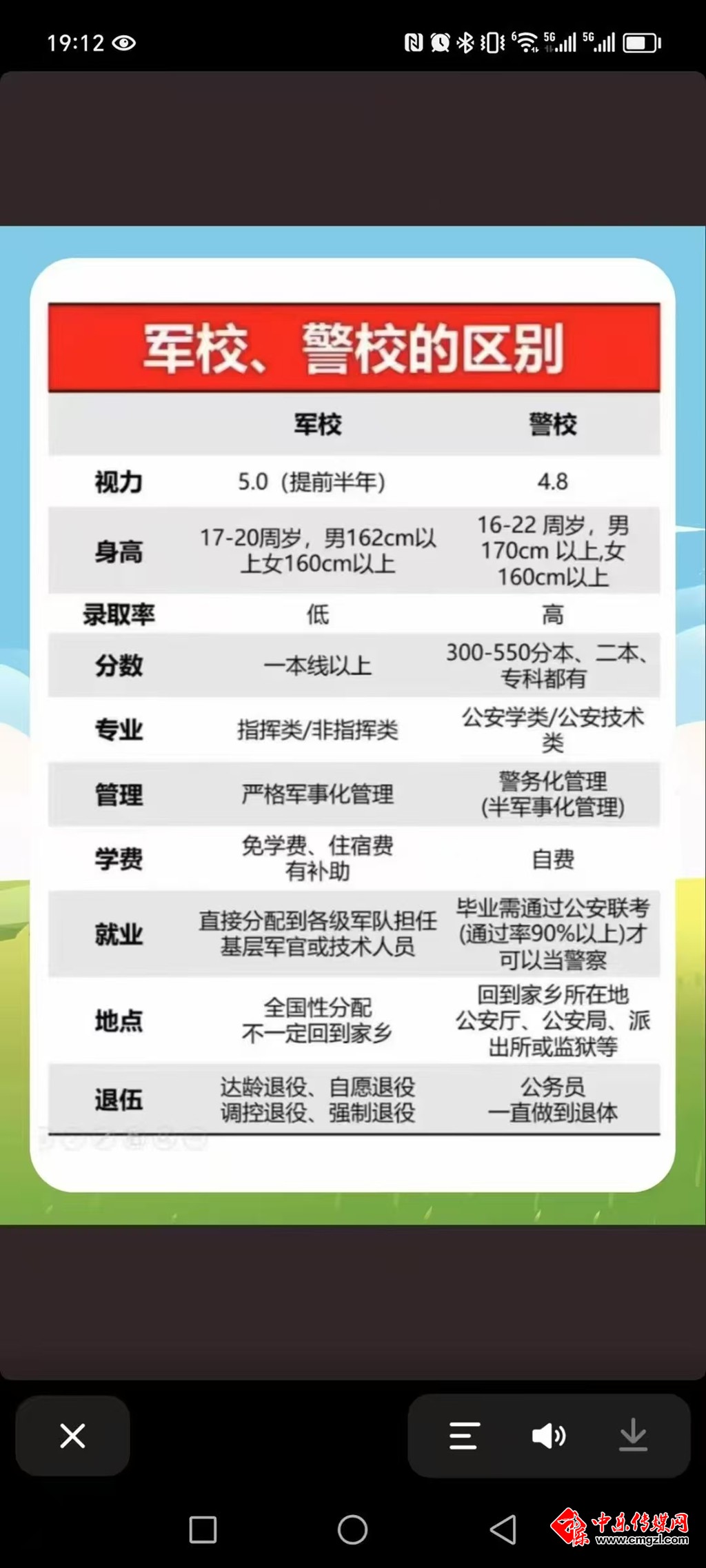 军5.jpg